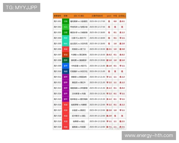 足球球星市场价值最高记录揭秘及其背后的经济因素分析